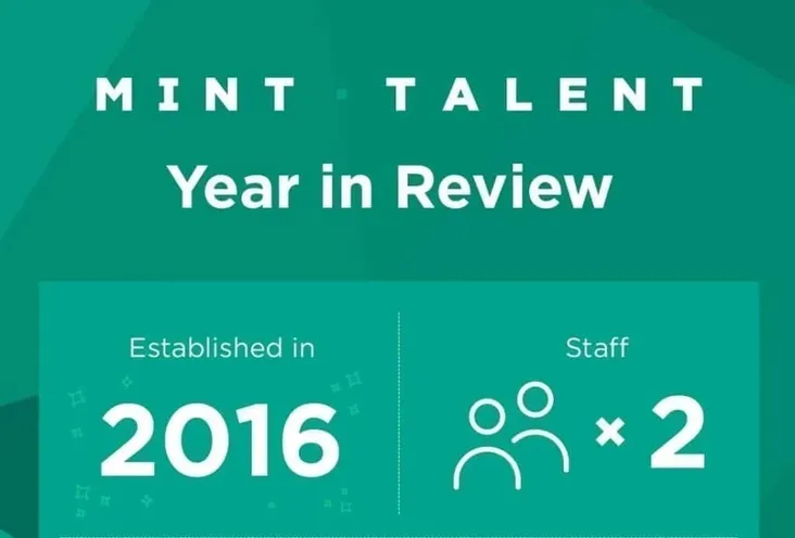 Mint Infographic Art Featured 10